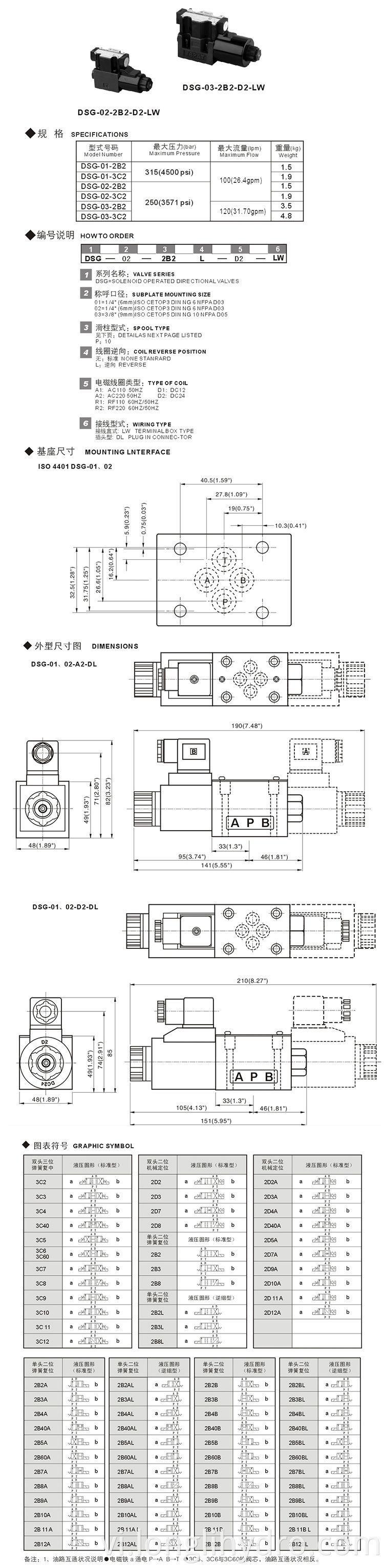 DSG 01 2B2 Hydraulic Solenoid Directional Valve